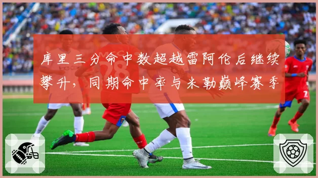 库里三分命中数超越雷阿伦后继续攀升，同期命中率与米勒巅峰赛季精准度全面对比