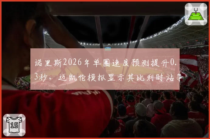 诺里斯2026年单圈速度预测提升0.3秒，迈凯伦模拟显示其比利时站争冠